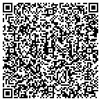 QR code with Aviators Investment Group Inc contacts