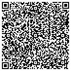 QR code with Resort Air Conditioning & Heating contacts