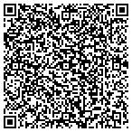 QR code with Guarantee Carpet College & Dye Co contacts