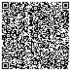 QR code with Louis Mueller Broadcast Services contacts