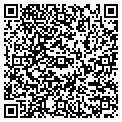 QR code with Art In Graphic contacts