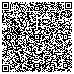 QR code with Drs Flink Family Chiropractors contacts