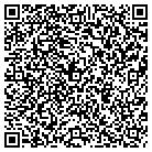 QR code with Mount Dora Theatre Co Prfmng A contacts