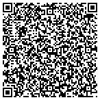QR code with Premiere Properties Of Brevard contacts