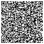 QR code with Stoneburner Berry & Simmons Pa contacts