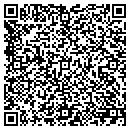 QR code with Metro Appraisal contacts
