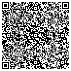 QR code with Eye Surgeons-The Palm Beach contacts