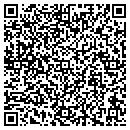 QR code with Mallard Farms contacts