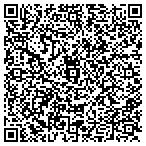 QR code with Progressive Printing Services contacts