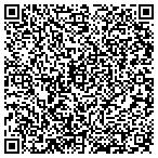 QR code with Credit Management Service Inc contacts
