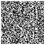 QR code with Gables Sedation Dentistry contacts