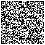 QR code with Sabor Havana Cigars-Palm Beach contacts