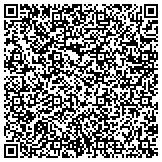 QR code with Miami Center for Cosmetic and Implant Dentistry contacts