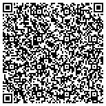 QR code with Dr. Harris Rittenberg & Associates contacts