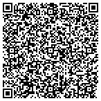 QR code with Suffolk Construction Company contacts