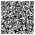 QR code with Hydro Proze contacts