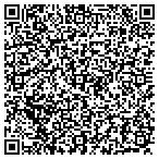 QR code with Sawgrass Marriott Resort & Spa contacts