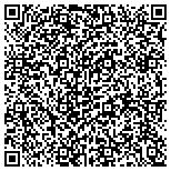 QR code with Boca Raton Institute For Advanced Dental Technol contacts