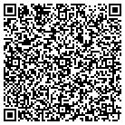 QR code with Motherhood Maternity 302 contacts