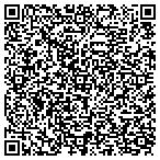 QR code with Sovereign Mortgage Investments contacts