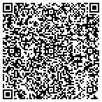 QR code with Mary I  Porter DDS contacts