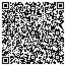 QR code with M&W Imports Inc contacts