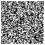 QR code with Jacksonville Business Journal contacts