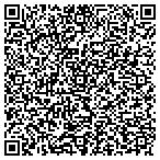 QR code with International Epidemiology Ins contacts