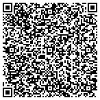 QR code with Alaska Cycle Center Ltd contacts