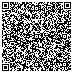 QR code with Alaska Dermatology And Laser Center contacts