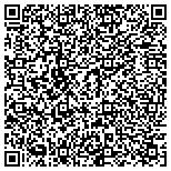 QR code with MedPro Testing Services,Anchorage contacts