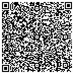QR code with Interntnal Cncil For Qlty Care contacts