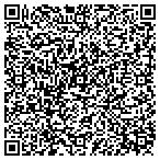 QR code with Save When You Sell Realty Inc contacts