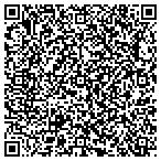 QR code with RHINO CUSTOM FURNITURE contacts