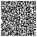 QR code with Roof Garden Ballroom contacts