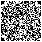 QR code with construction markets contacts