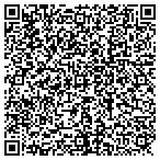 QR code with Herr's Painting Contractors contacts