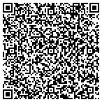QR code with XIAMEN TAISHENGDA INDUSTRY & TRADE CO.,LTD contacts
