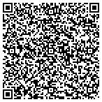 QR code with Retirment For Plice Frfighters contacts
