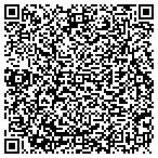 QR code with Physicians Group Service Inc Pablo contacts