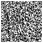QR code with Campbell Rv Service & Parts Center contacts