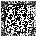 QR code with International Transport Lgstcs contacts