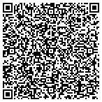 QR code with Suncoast Rsdential Lending LLC contacts