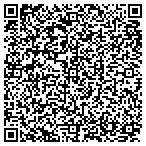 QR code with Palms Wellington Surgical Center contacts