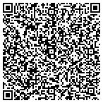 QR code with Canadian Rx Consultants Group contacts