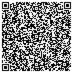 QR code with Price Andrew Custom Finishes contacts