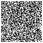 QR code with Smith-Mc Crary Architects Inc contacts