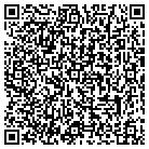 QR code with Butler Farms Homeowners contacts