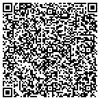 QR code with Global IT Solutions & Service Inc contacts