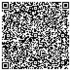 QR code with Peterson Buty Salon & Nail Service contacts